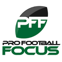 Pro Football Focus  icon