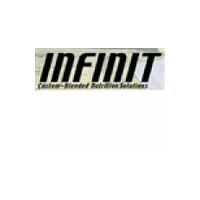 infinitnutrition.us icon