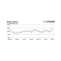 CPAP & BiPAP masks icon