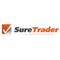Suretrader  icon