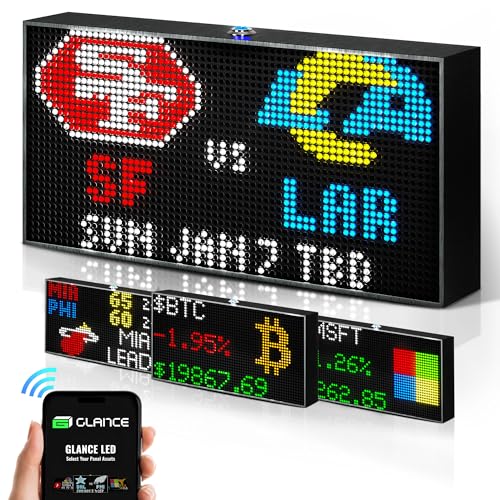PANELFI Glance LED Ticker - Customizable LED Display Sports Ticker, LED Display for Man Cave, Stock Market Ticker Display, Sports Score Retro Smart Pixel Display, Weather Display - 8"x4" Made in USA ProductsLogo