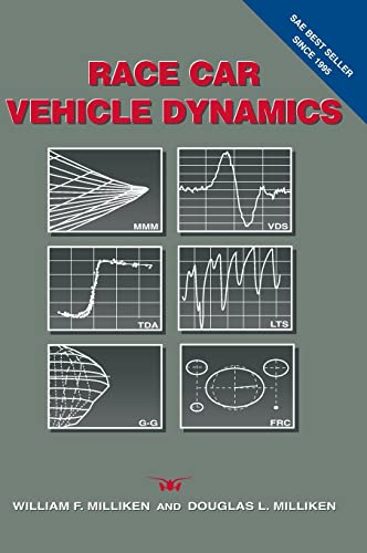 Race Car Vehicle Dymanics ProductsLogo