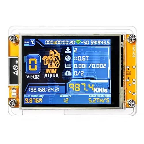 Lucky Miner for Computer Nerd Bitcoin Solo Lottery NMMiner Hashrate 987KH/s 2.8 inch Smart Display Crypto ESP32-2432S028R DROOM ProductsLogo