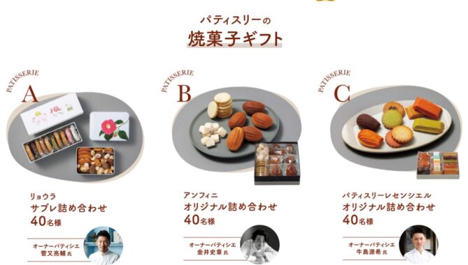 prize image