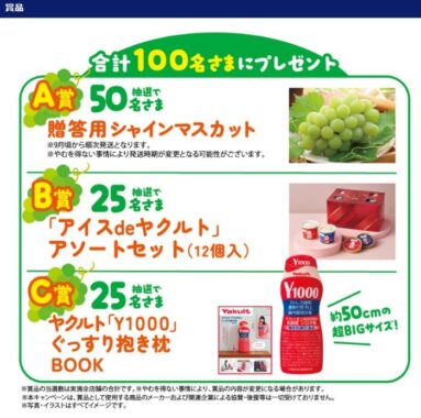 prizesItem Img